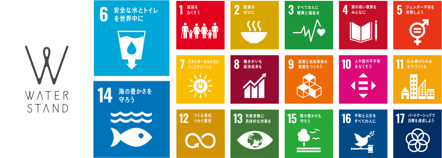 持続可能な開発目標（SDGs）